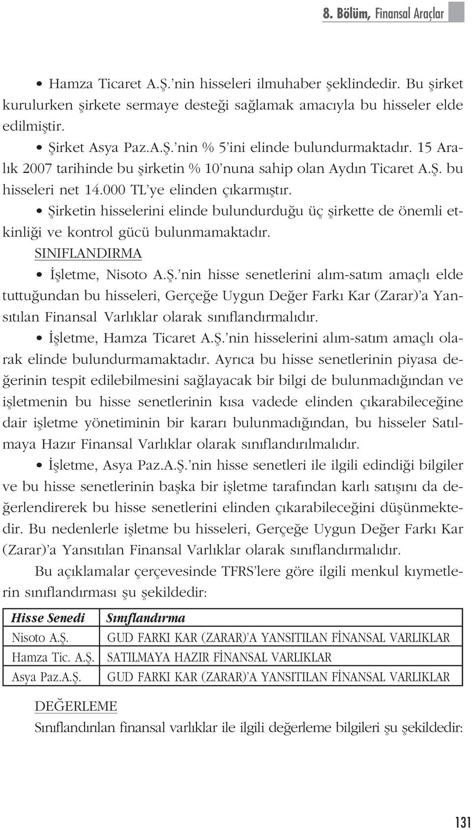 fiirketin hisselerini elinde bulundurdu u üç flirkette de önemli etkinli i ve kontrol gücü bulunmamaktad r. SINIFLANDIRMA flletme, Nisoto A.fi. nin hisse senetlerini al m-sat m amaçl elde tuttu undan bu hisseleri, Gerçe e Uygun De er Fark Kar (Zarar) a Yans t lan Finansal Varl klar olarak s n fland rmal d r.