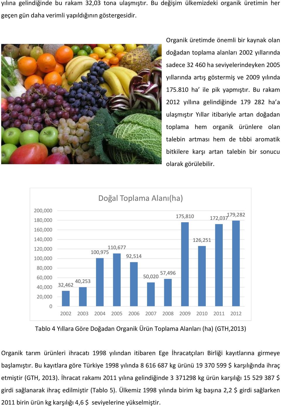 Bu rakam 2012 yıllına gelindiğinde 179 282 ha a ulaşmıştır Yıllar itibariyle artan doğadan toplama hem organik ürünlere olan talebin artması hem de tıbbi aromatik bitkilere karşı artan talebin bir