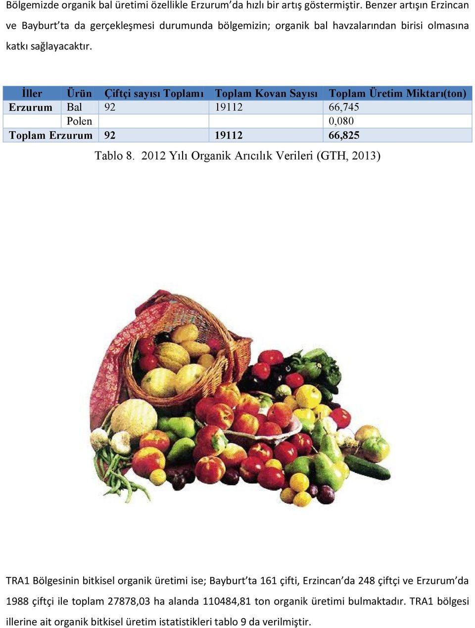 İller Ürün Çiftçi sayısı Toplamı Toplam Kovan Sayısı Toplam Üretim Miktarı(ton) Erzurum Bal 92 19112 66,745 Polen 0,080 Toplam Erzurum 92 19112 66,825 Tablo 8.