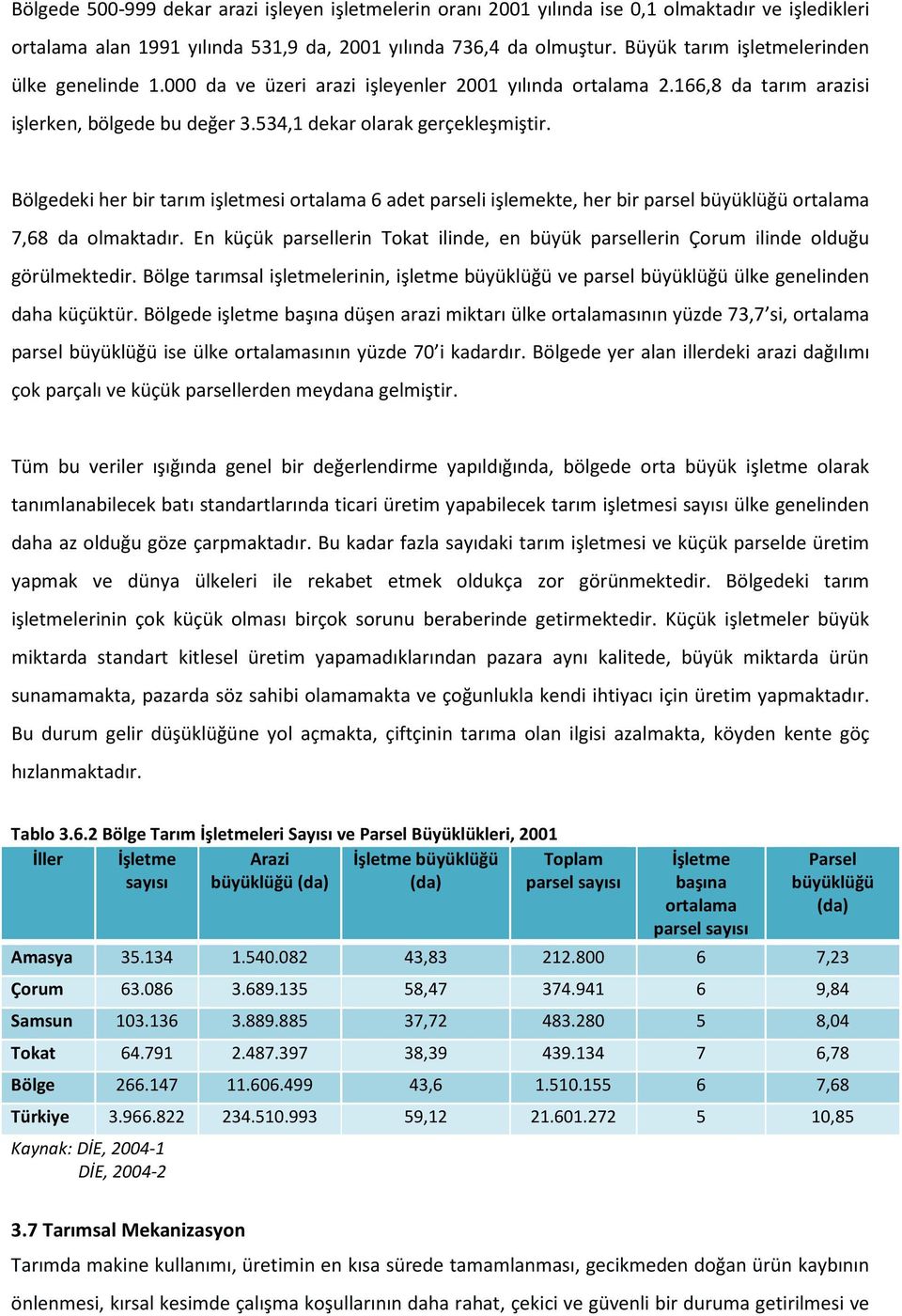 Bölgedeki her bir tarım işletmesi ortalama 6 adet parseli işlemekte, her bir parsel büyüklüğü ortalama 7,68 da olmaktadır.