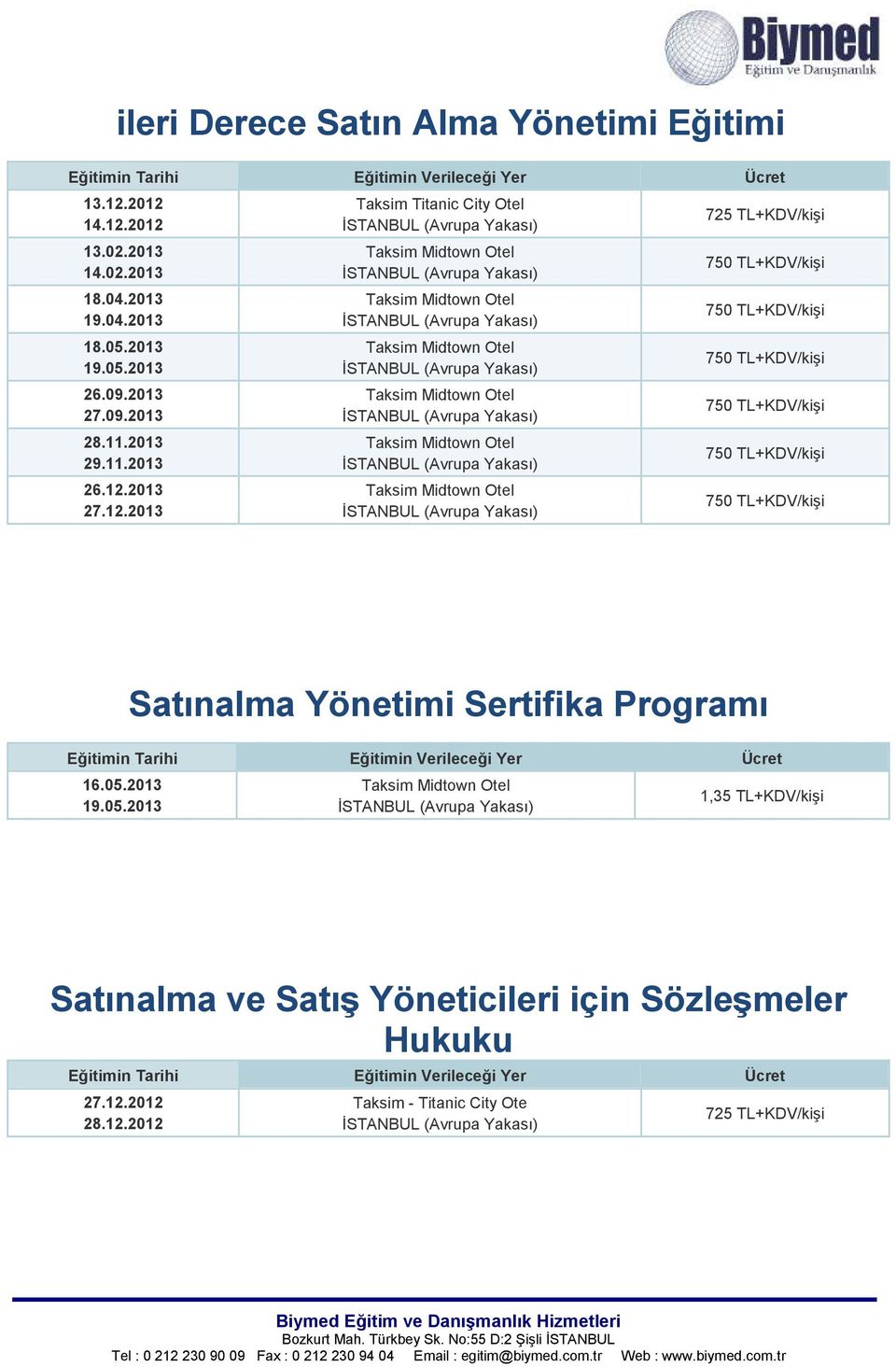 2013 27.12.2013 725 TL+KDV/kişi Satınalma Yönetimi Sertifika Programı 16.05.