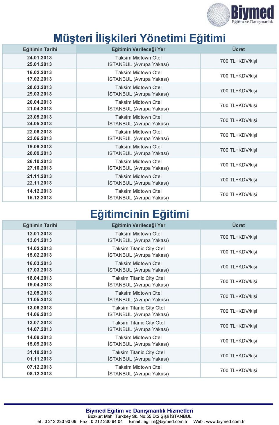 2013 15.12.2013 Eğitimcinin Eğitimi 12.01.2013 13.01.2013 14.02.2013 15.02.2013 16.03.2013 17.03.2013 18.04.2013 19.04.2013 12.