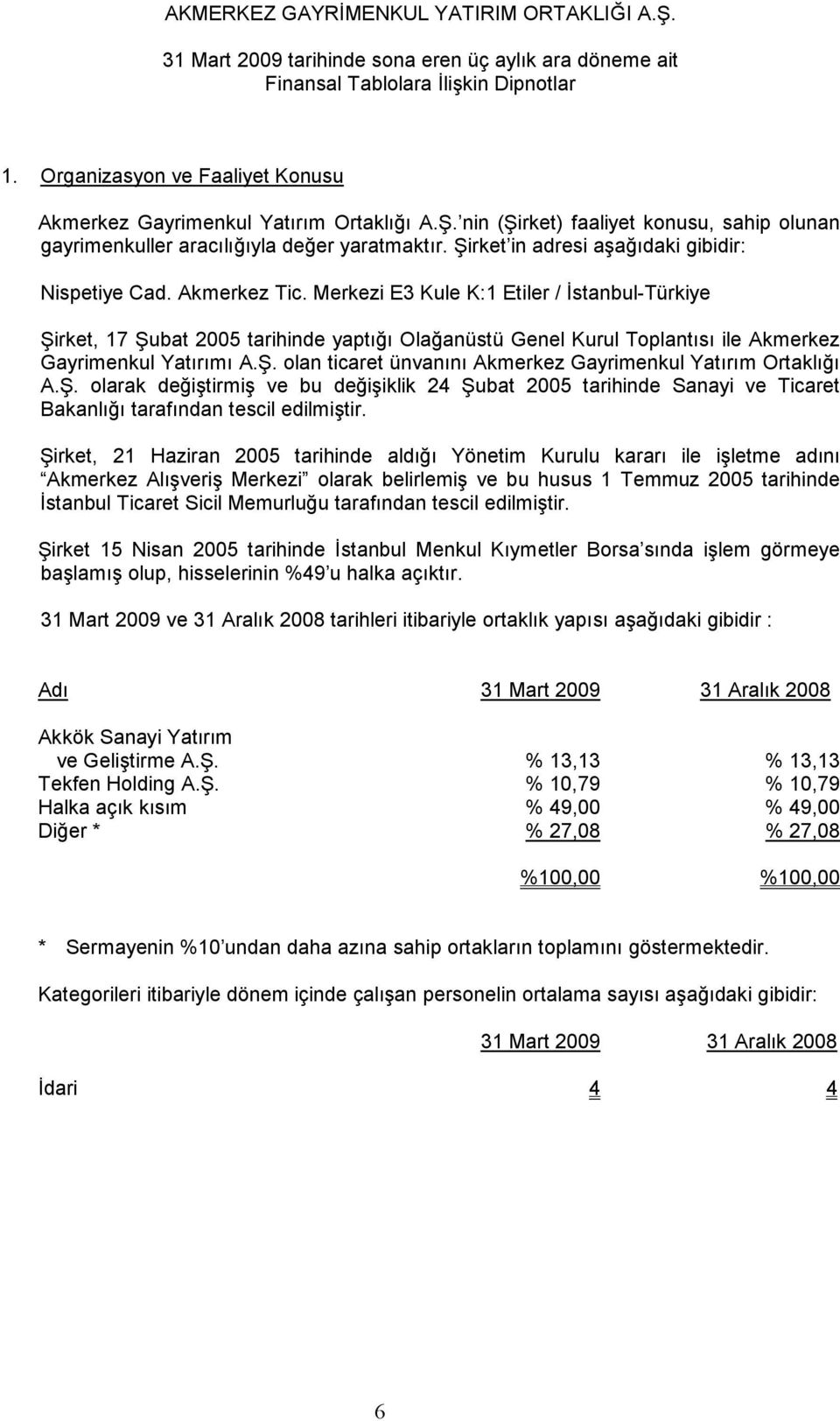 Merkezi E3 Kule K:1 Etiler / Đstanbul-Türkiye Şirket, 17 Şubat 2005 tarihinde yaptığı Olağanüstü Genel Kurul Toplantısı ile Akmerkez Gayrimenkul Yatırımı A.Ş. olan ticaret ünvanını Akmerkez Gayrimenkul Yatırım Ortaklığı A.