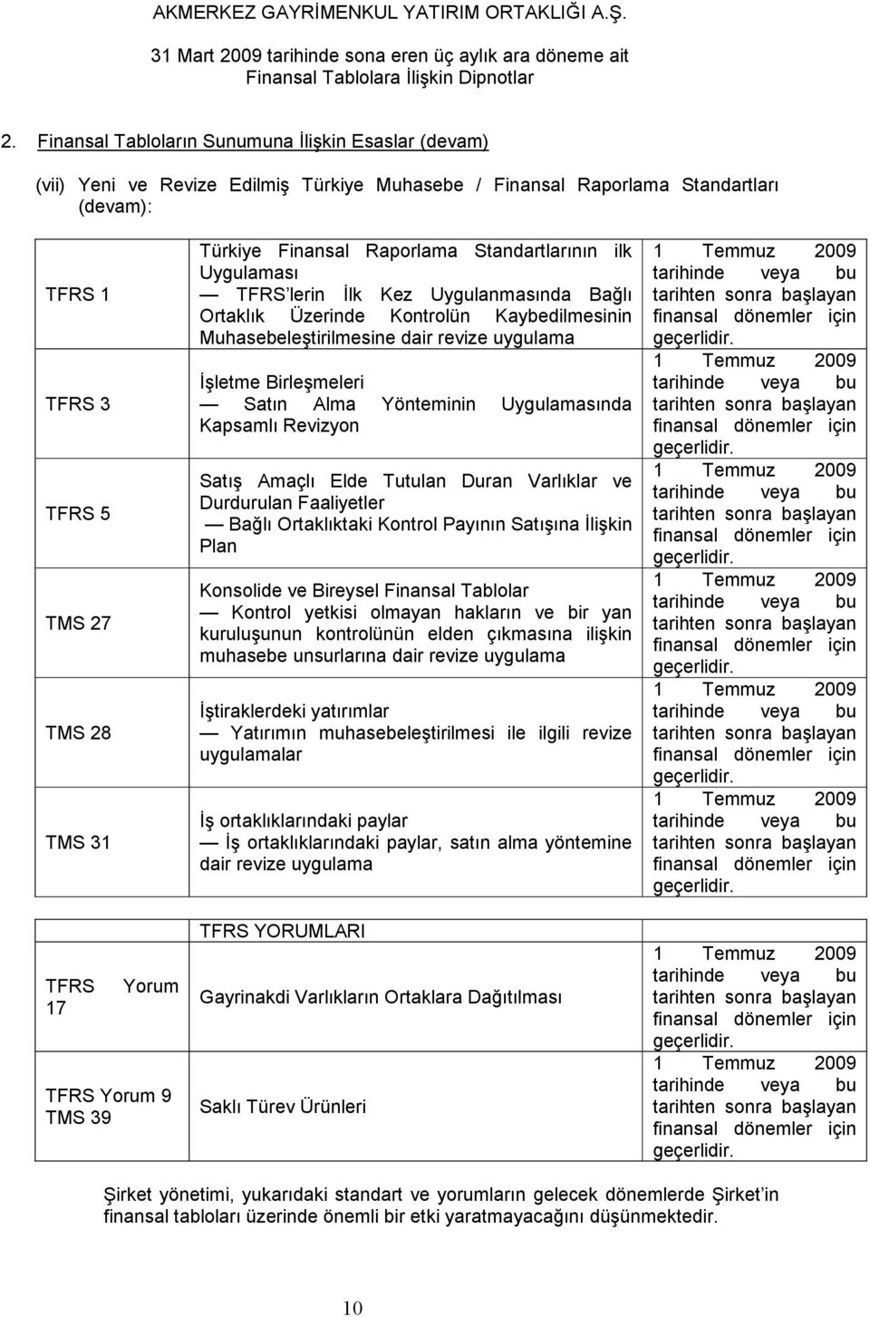 revize uygulama Đşletme Birleşmeleri Satın Alma Yönteminin Uygulamasında Kapsamlı Revizyon Satış Amaçlı Elde Tutulan Duran Varlıklar ve Durdurulan Faaliyetler Bağlı Ortaklıktaki Kontrol Payının