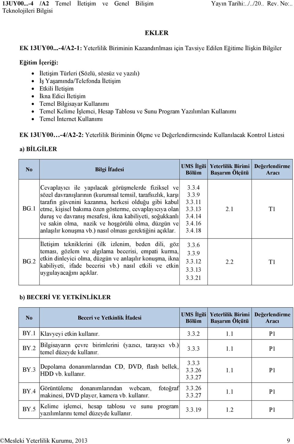 İkna Edici İletişim Temel Bilgisayar Kullanımı Temel Kelime İşlemci, Hesap Tablosu ve Sunu Program Yazılımları Kullanımı Temel İnternet Kullanımı EK 13UY00-4/A2-2: Yeterlilik Biriminin Ölçme ve