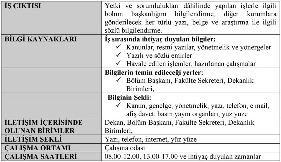 İş sırasında ihtiyaç duyulan bilgiler: Kanunlar, resmi yazılar, yönetmelik ve yönergeler Yazılı ve sözlü emirler Havale edilen işlemler, hazırlanan çalışmalar Bilgilerin temin edileceği yerler: Bölüm