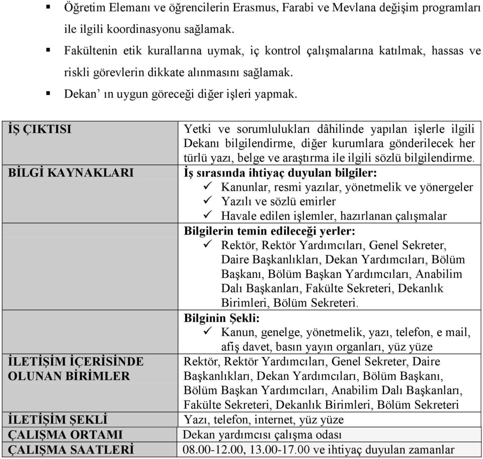 İŞ ÇIKTISI BİLGİ KAYNAKLARI İLETİŞİM İÇERİSİNDE OLUNAN BİRİMLER İLETİŞİM ŞEKLİ ÇALIŞMA ORTAMI ÇALIŞMA SAATLERİ Yetki ve sorumlulukları dâhilinde yapılan işlerle ilgili Dekanı bilgilendirme, diğer