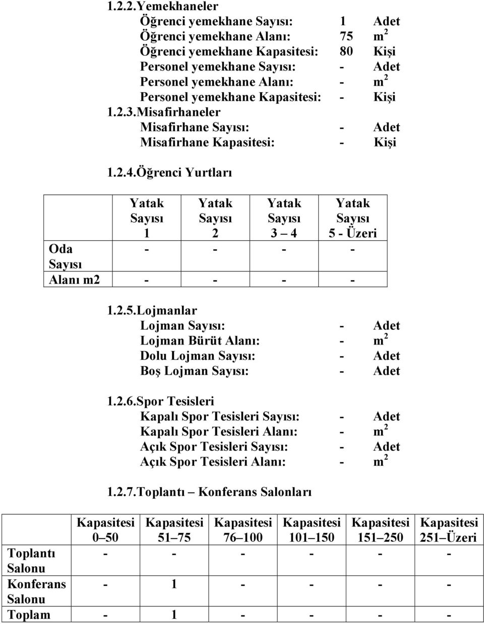 Öğrenci Yurtları Yatak Sayısı 1 Yatak Sayısı 2 Yatak Sayısı 3 4 Yatak Sayısı 5 - Üzeri Oda - - - - Sayısı Alanı m2 - - - - 1.2.5.Lojmanlar Lojman Sayısı: - Adet Lojman Bürüt Alanı: - m 2 Dolu Lojman Sayısı: - Adet Boş Lojman Sayısı: - Adet 1.