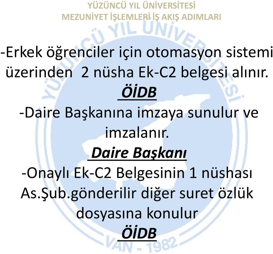 ÖİDB -Daire Başkanına imzaya sunulur ve imzalanır.