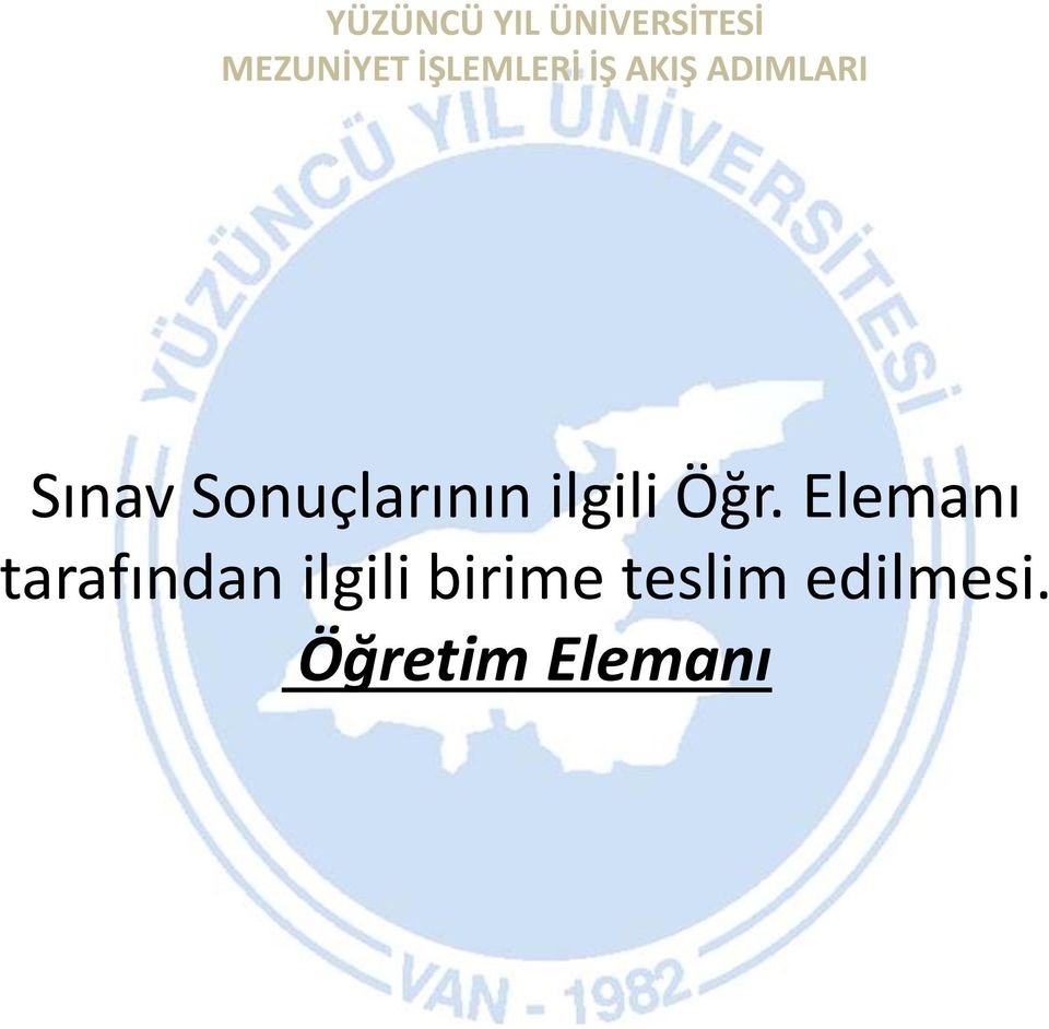 Elemanı tarafından