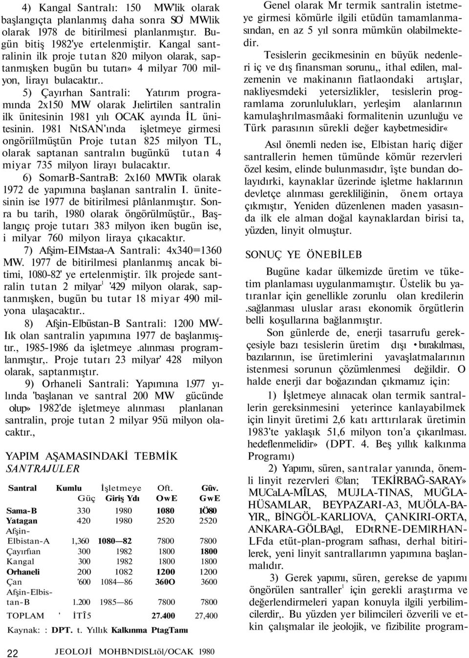 . 5) Çayırhan Santrali: Yatırım programında 2x150 MW olarak Jıelirtilen santralin ilk ünitesinin 1981 yılı OCAK ayında İL ünitesinin.