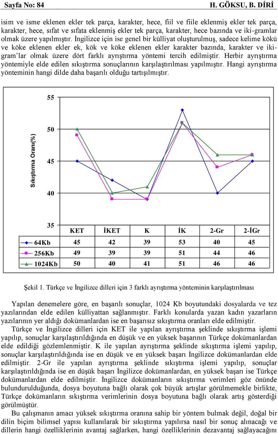 olmak üzere yapılmıştır.