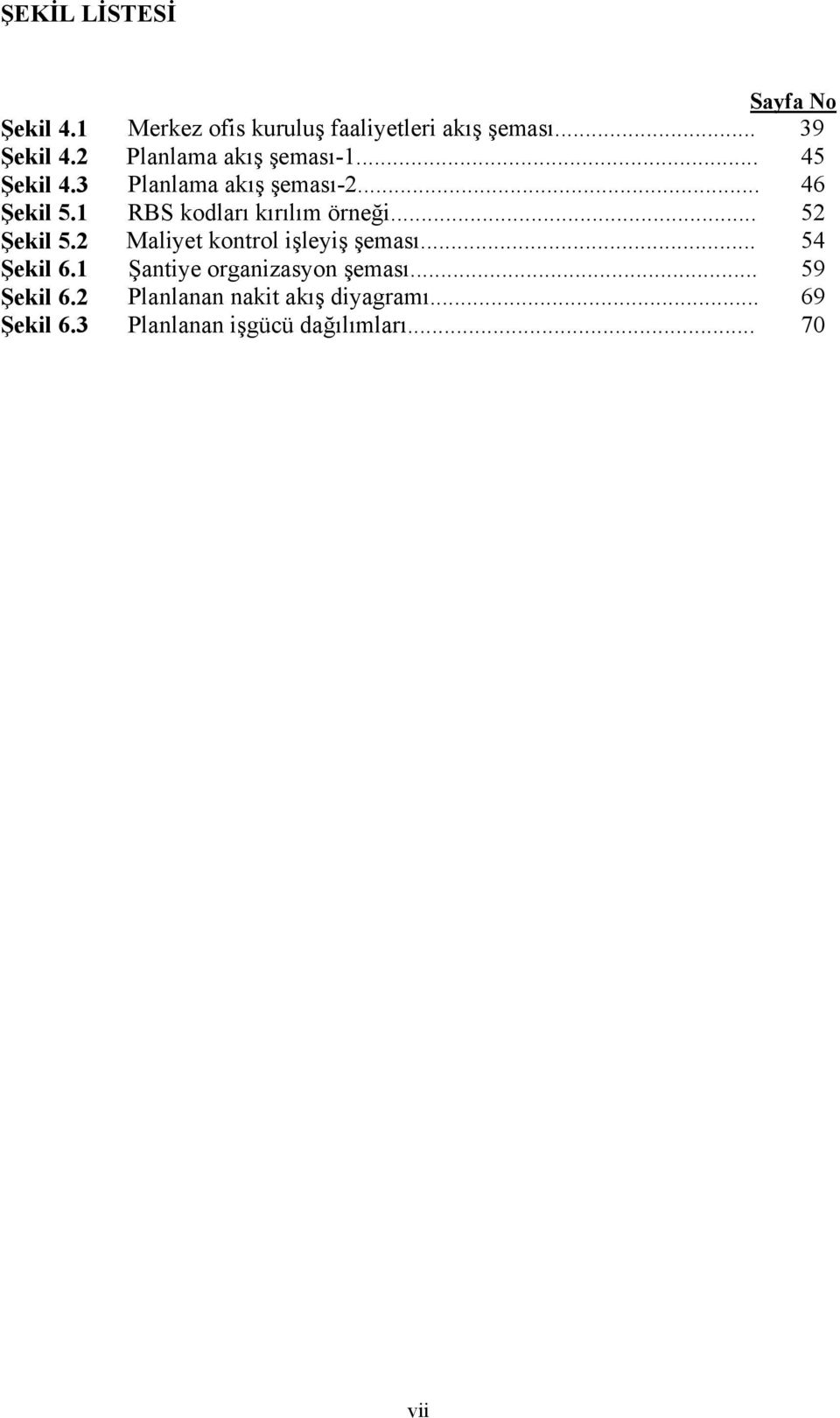 .. 39 Planlama akış şeması-1... 45 Planlama akış şeması-2... 46 RBS kodları kırılım örneği.