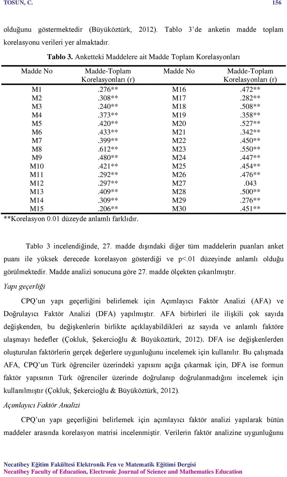 Anketteki Maddelere ait Madde Toplam Korelasyonları Madde No Madde-Toplam Korelasyonları (r) Madde No Madde-Toplam Korelasyonları (r) M1.276** M16.472** M2.308** M17.282** M3.240** M18.508** M4.