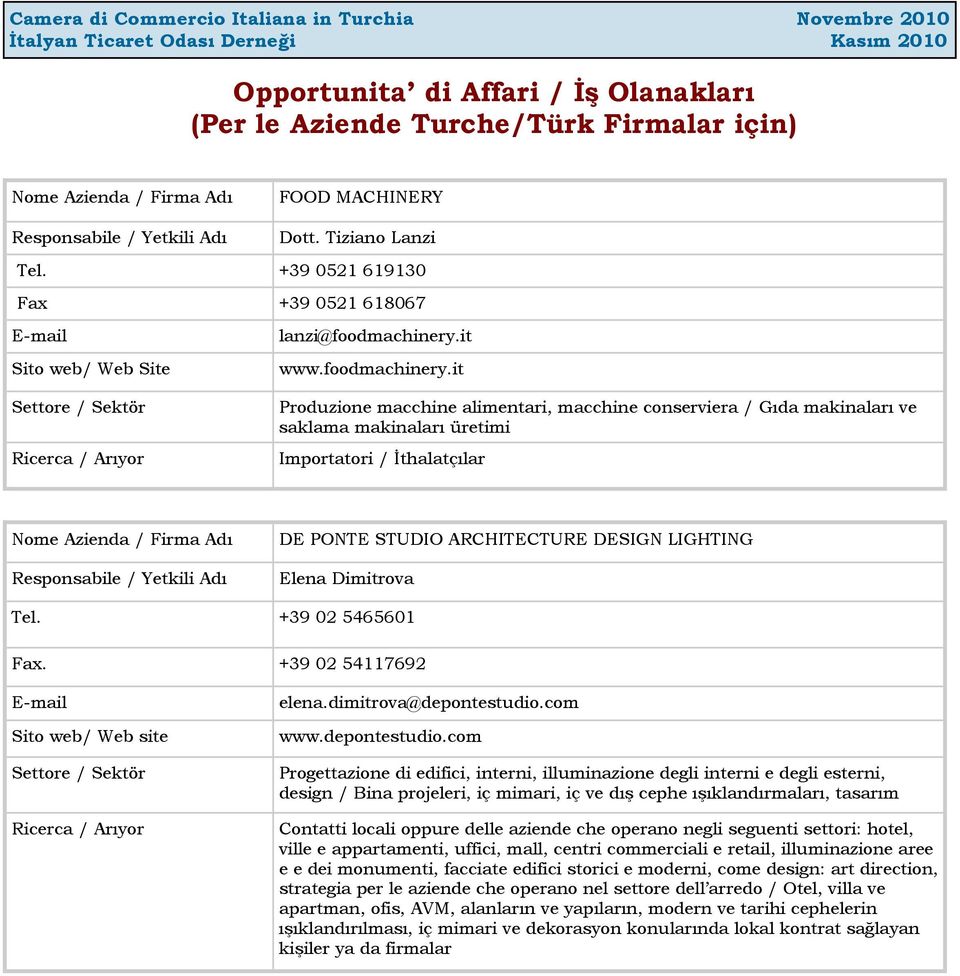 it Produzione macchine alimentari, macchine conserviera / Gıda makinaları ve saklama makinaları üretimi Importatori / İthalatçılar DE PONTE STUDIO ARCHITECTURE DESIGN LIGHTING Elena Dimitrova Tel.