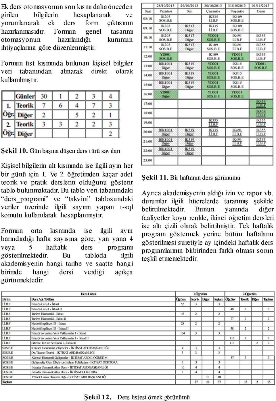 Gün başına düşen ders türü sayıları Kişisel bilgilerin alt kısmında ise ilgili ayın her bir günü için 1. Ve 2. öğretimden kaçar adet teorik ve pratik derslerin olduğunu gösterir tablo bulunmaktadır.