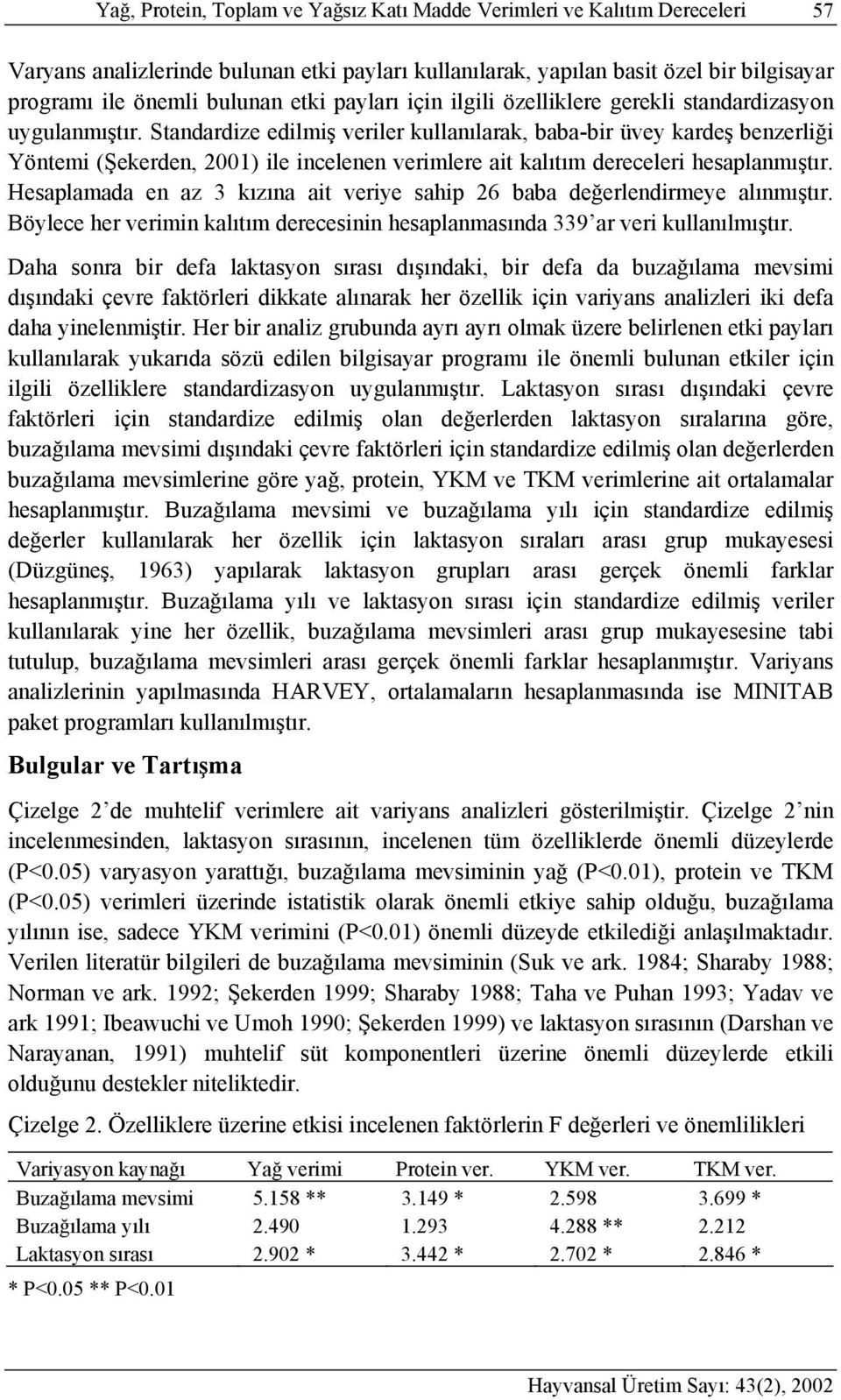 Standardize edilmiş veriler kullanılarak, baba-bir üvey kardeş benzerliği Yöntemi (Şekerden, 2001) ile incelenen verimlere ait kalıtım dereceleri hesaplanmıştır.