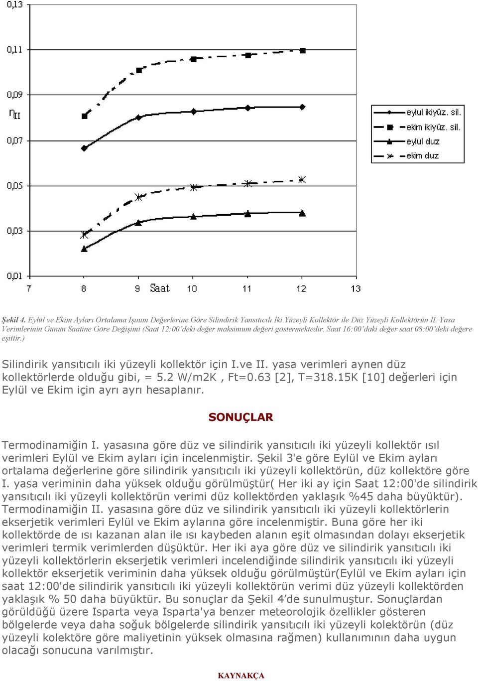 ) Silindirik yansıtıcılı iki yüzeyli kollektör için I.ve II. yasa verimleri aynen düz kollektörlerde olduğu gibi, = 5.2 W/m2K, Ft=0.63 [2], T=318.