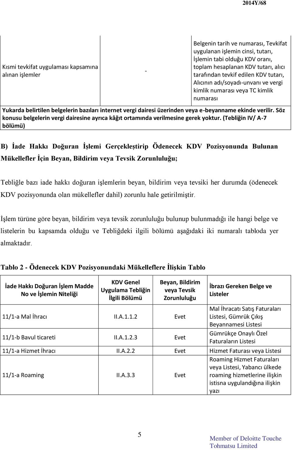 e-beyanname ekinde verilir. Söz konusu belgelerin vergi dairesine ayrıca kâğıt ortamında verilmesine gerek yoktur.