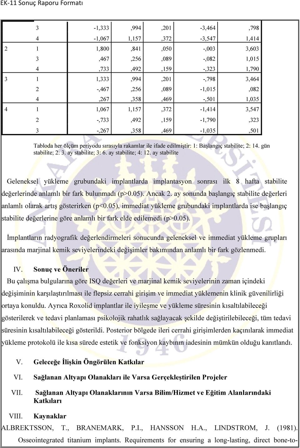 stabilite; 2: 14. gün stabilite; 2: 3. ay stabilite; 3: 6. ay stabilite; 4: 12.