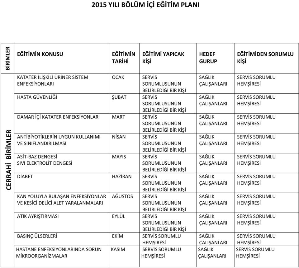 MART ASİT-BAZ DENGESİ SIVI ELEKTROLİT DENGESİ MAYIS