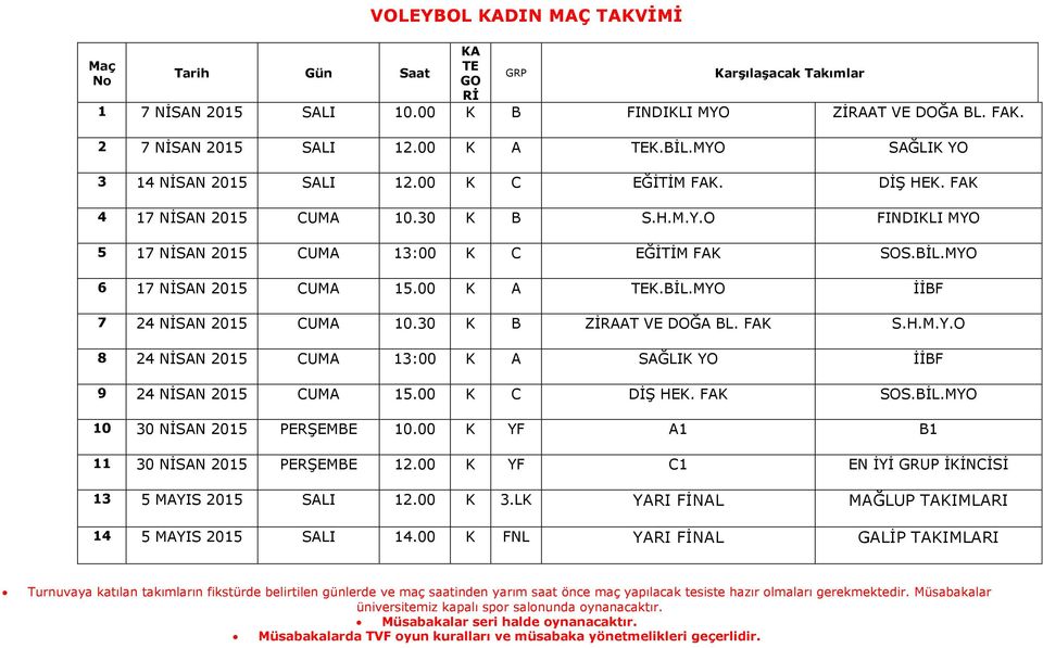 MYO 6 17 NİSAN 2015 CUMA 15.00 K A TEK.BİL.MYO İİBF 7 24 NİSAN 2015 CUMA 10.30 K B ZİRAAT VE DOĞA BL. FAK S.H.M.Y.O 8 24 NİSAN 2015 CUMA 13:00 K A SAĞLIK YO İİBF 9 24 NİSAN 2015 CUMA 15.