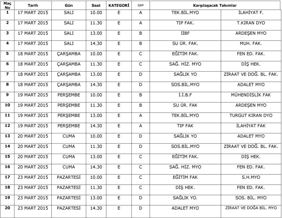 7 18 MART 2015 ÇARŞAMBA 13.00 E D SAĞLIK YO ZİRAAT VE DOĞ. BL. FAK. 8 18 MART 2015 ÇARŞAMBA 14.30 E D SOS.BİL.MYO ADALET MYO 9 19 MART 2015 PERŞEMBE 10.00 E B İ.İ.B.F MÜHENDİSLİK FAK 10 19 MART 2015 PERŞEMBE 11.