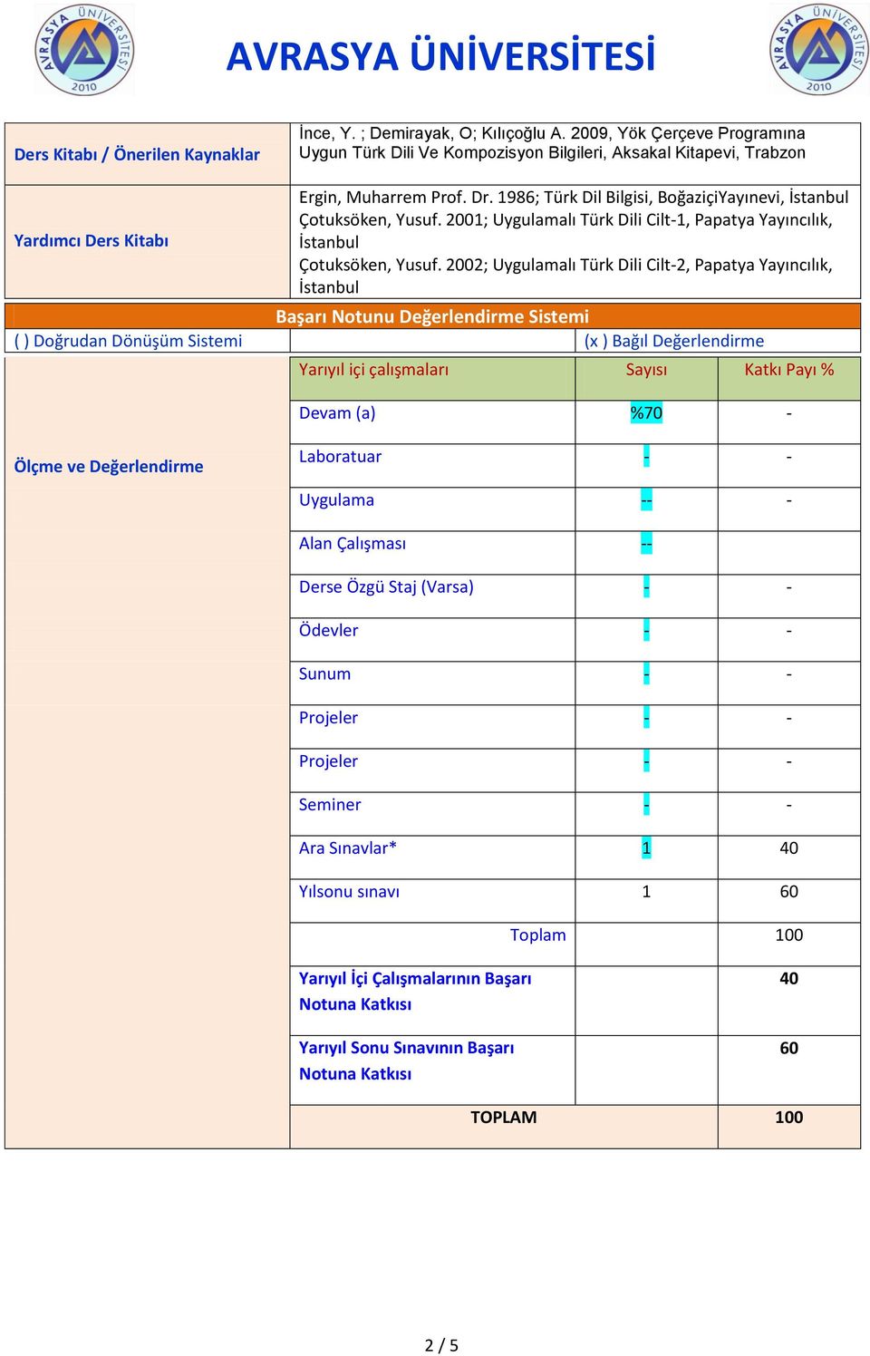 2002; Uygulamalı Türk Dili Cilt-2, Papatya Yayıncılık, İstanbul Başarı Notunu Değerlendirme Sistemi ( ) Doğrudan Dönüşüm Sistemi (x ) Bağıl Değerlendirme Yarıyıl içi çalışmaları Sayısı Katkı