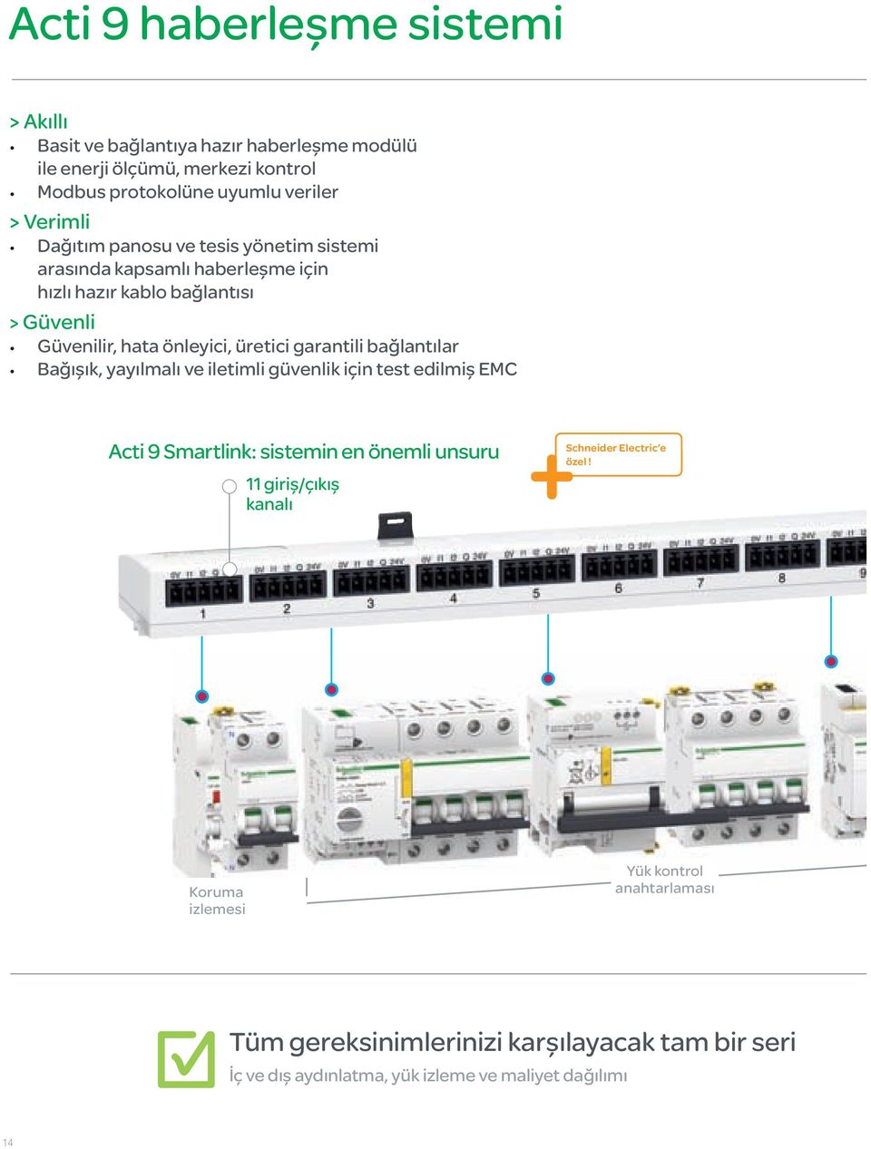 garantili bağlantılar Bağışık, yayılmalı ve iletimli güvenlik için test edilmiş EMC Acti 9 Smartlink: sistemin en önemli unsuru 11 giriş/çıkış kanalı