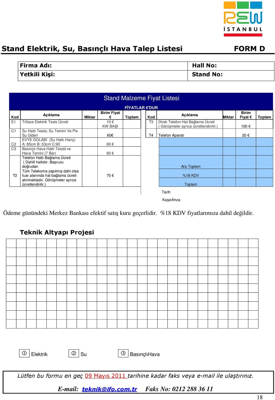 ) 100 C1 Su Hattı Tesisi, Su Temini Ve Pis Su Gideri 60 T4 Telefon Aparatı 20 EVYE DOLABI (Su Hattı Hariç) C2 A: 85cm B: 53cm C:90 60 C3 Basınçlı Hava Hattı Tesisi ve Hava Temini (7 Bar) 60 Telefon