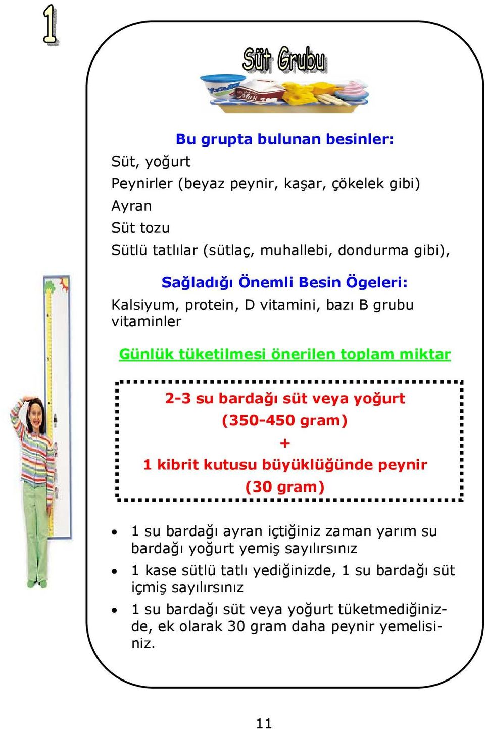 yoğurt (350-450 gram) + 1 kibrit kutusu büyüklüğünde peynir (30 gram) 1 su bardağı ayran içtiğiniz zaman yarım su bardağı yoğurt yemiş sayılırsınız 1