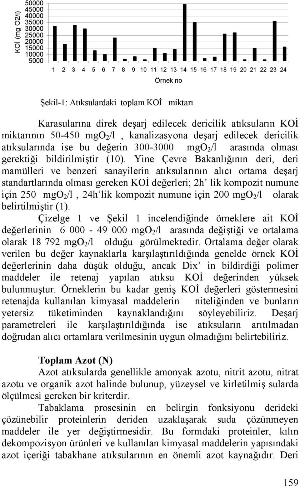 Yine Çevre Bakanlığının deri, deri mamülleri ve benzeri sanayilerin atıksularının alıcı ortama deşarj standartlarında olması gereken KOİ değerleri; 2h lik kompozit numune için 250 mgo 2 /l, 24h lik