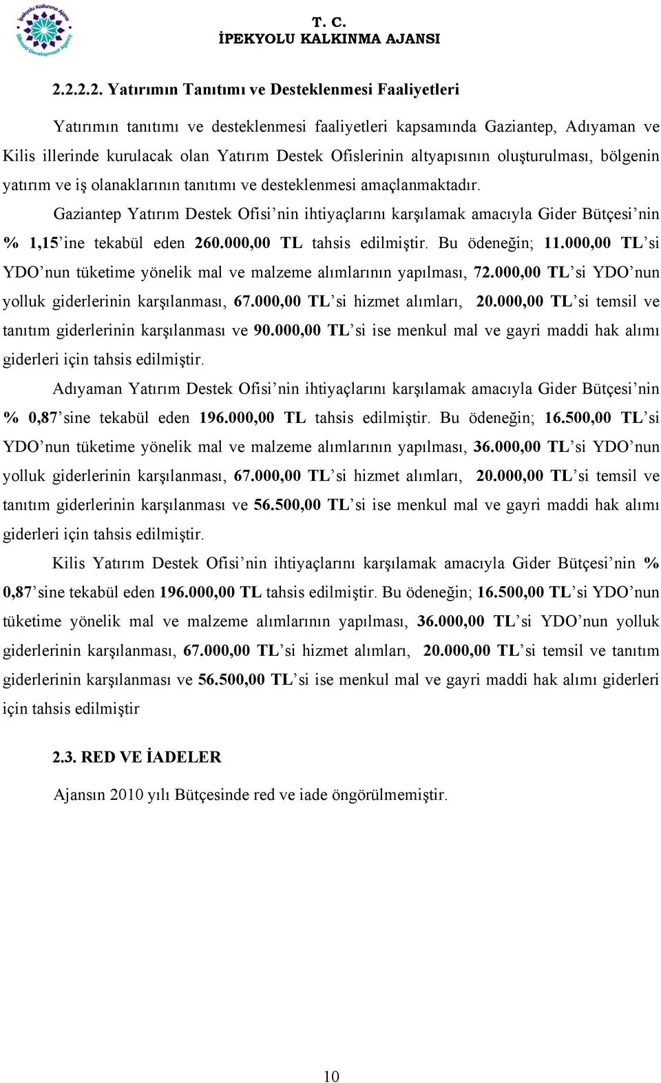 Gaziantep Yatırım Destek Ofisi nin ihtiyaçlarını karşılamak amacıyla Gider Bütçesi nin % 1,15 ine tekabül eden 260.000,00 TL tahsis edilmiştir. Bu ödeneğin; 11.