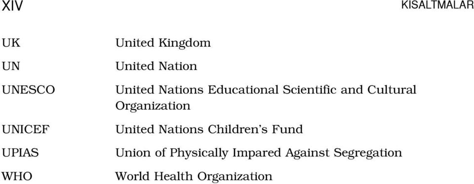 Cultural Organization United Nations Children s Fund Union