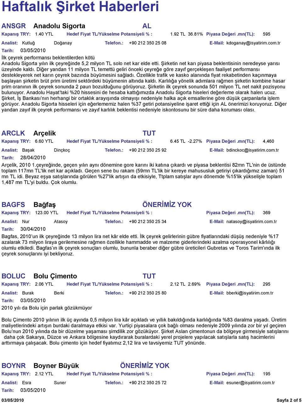 Şirketin net karı piyasa beklentisinin neredeyse yarısı üzeyinde kaldı.