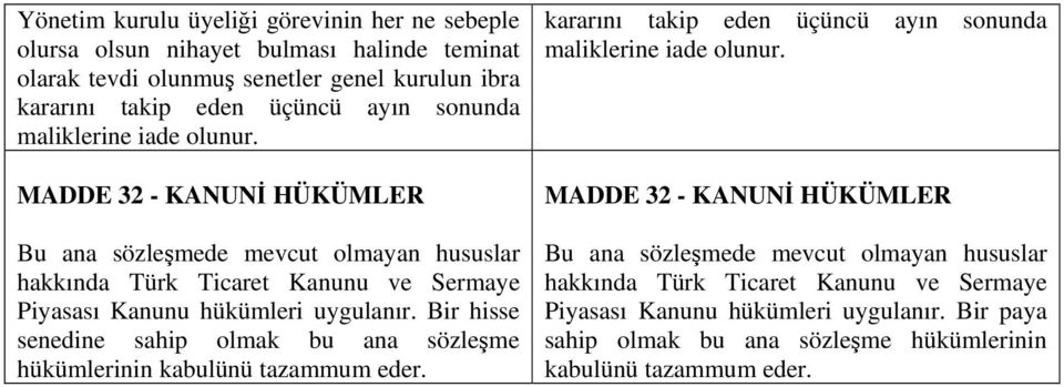 Bir hisse senedine sahip olmak bu ana sözleşme hükümlerinin kabulünü tazammum eder.