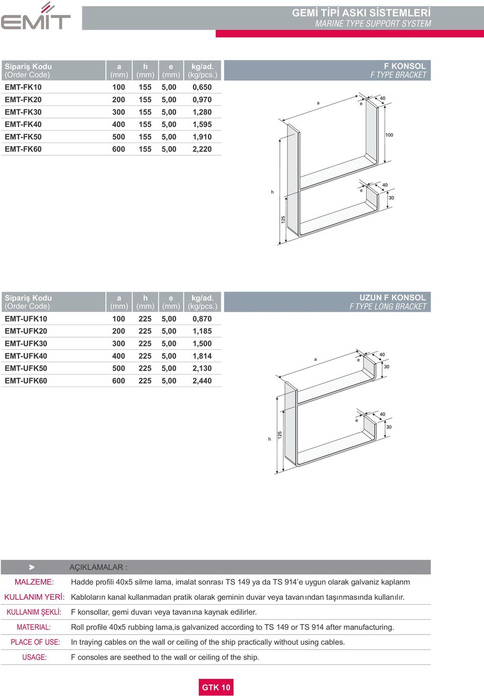 EMT-UFK10 100 225 5,00 0,870 EMT-UFK20 200 225 5,00 1,185 EMT-UFK30 300 225 5,00 0 EMT-UFK 0 225 5,00 1,814 EMT-UFK 0 225 5,00 2,130 EMT-UFK60 600 225 5,00 2,4 UZUN F KONSO F TYPE ONG BRACKET >
