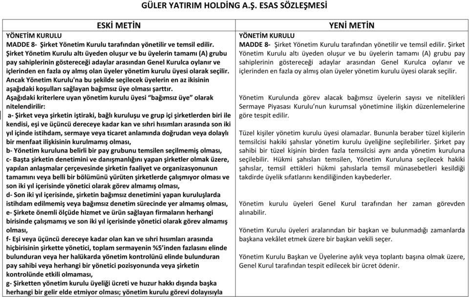 kurulu üyesi olarak seçilir. Ancak Yönetim Kurulu'na bu şekilde seçilecek üyelerin en az ikisinin aşağıdaki koşulları sağlayan bağımsız üye olması şarttır.