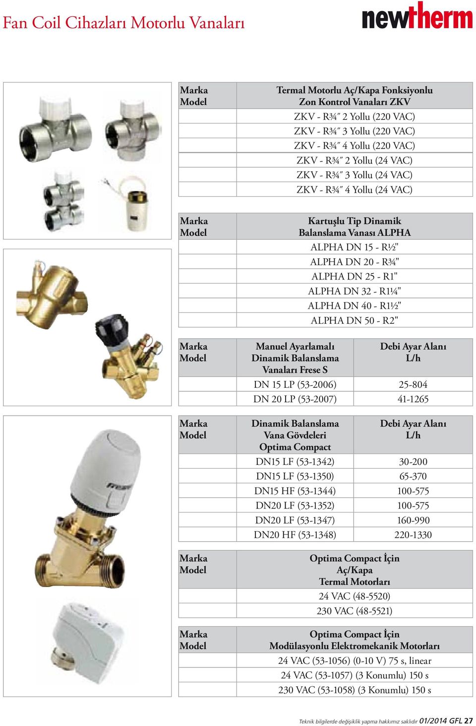 ALPHA ALPHA DN 15 - R½" ALPHA DN 20 - R¾" ALPHA DN 25 - R1" ALPHA DN 32 - R1¼" ALPHA DN 40 - R1½" ALPHA DN 50 - R2" Debi Ayar Alanı L/h DN15 LF (53-1342) 30-200 DN15 LF (53-1350) 65-370 DN15 HF