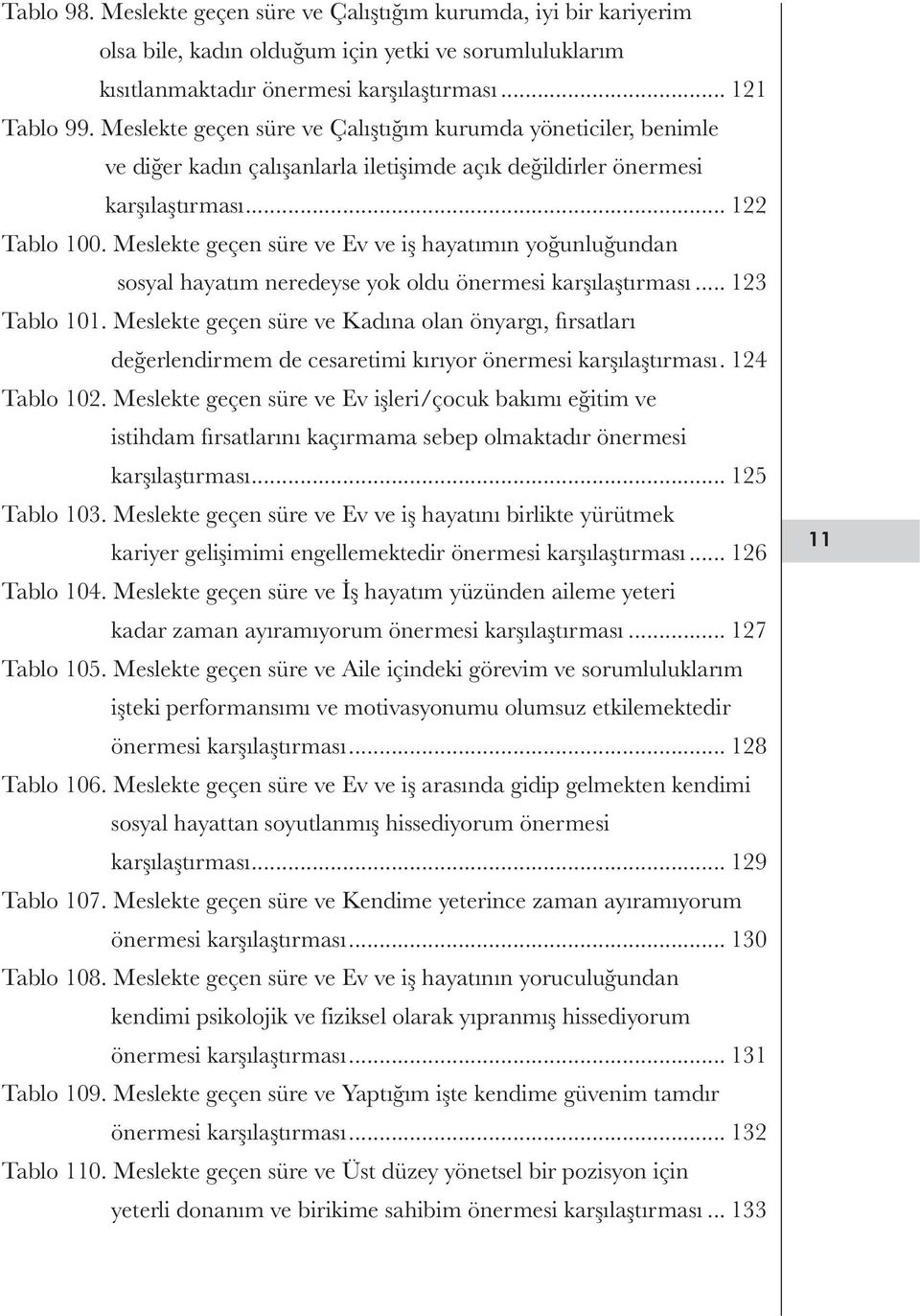 Meslekte geçen süre ve Ev ve iş hayatımın yoğunluğundan sosyal hayatım neredeyse yok oldu önermesi karşılaştırması... 123 Tablo 101.