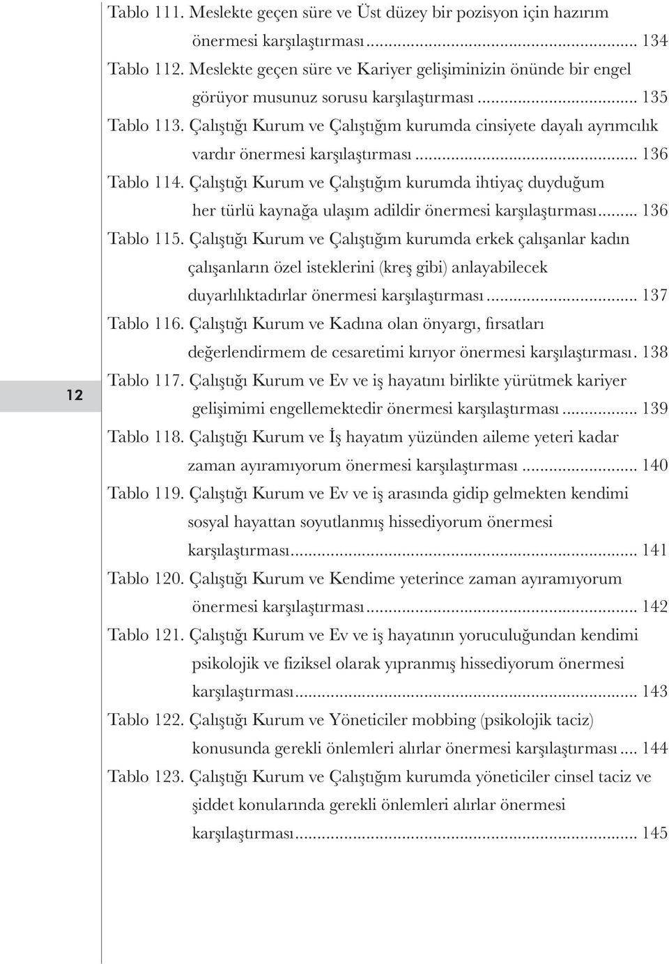 Çalıştığı Kurum ve Çalıştığım kurumda cinsiyete dayalı ayrımcılık vardır önermesi karşılaştırması... 136 Tablo 114.