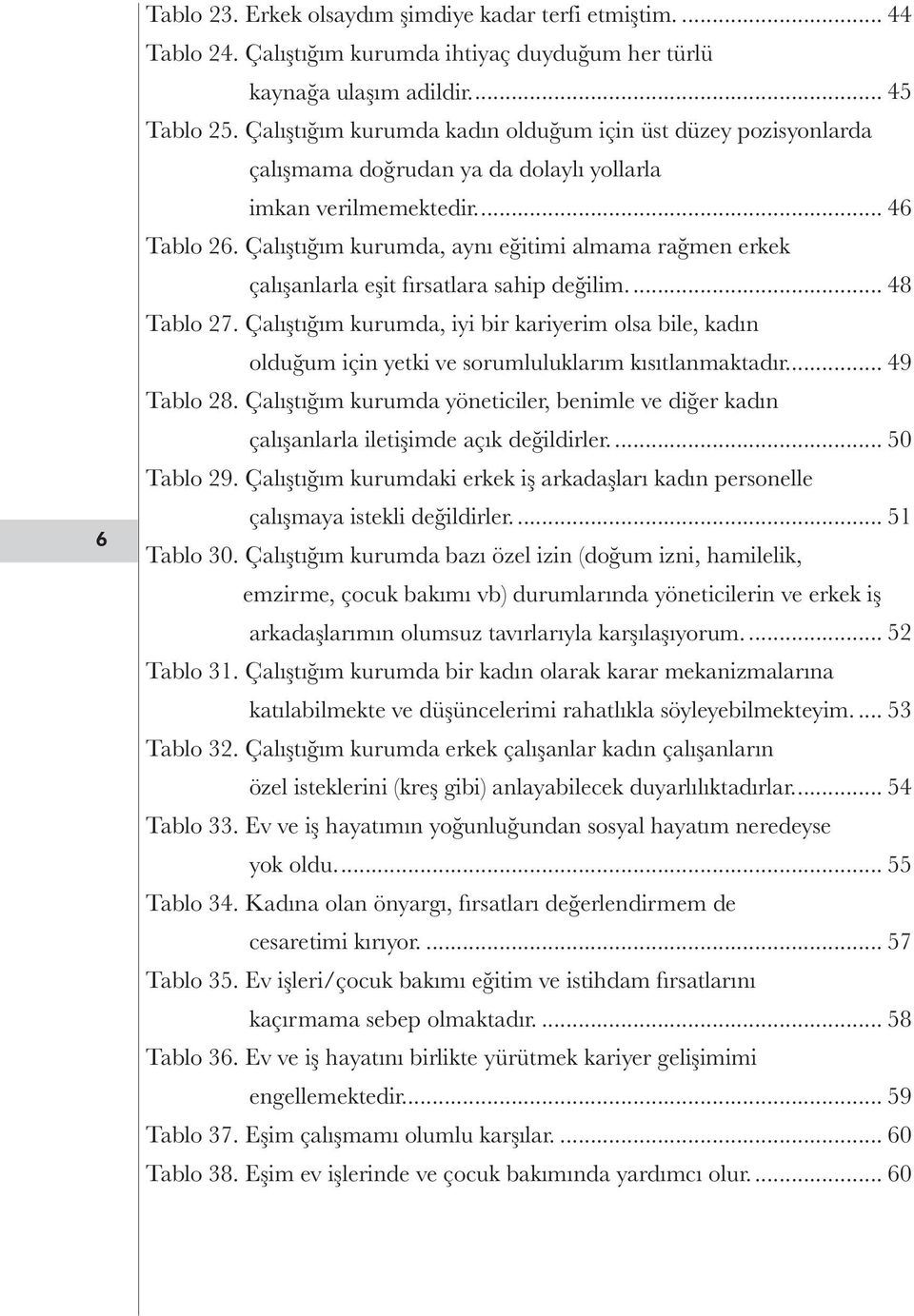 Çalıştığım kurumda, aynı eğitimi almama rağmen erkek çalışanlarla eşit fırsatlara sahip değilim... 48 Tablo 27.