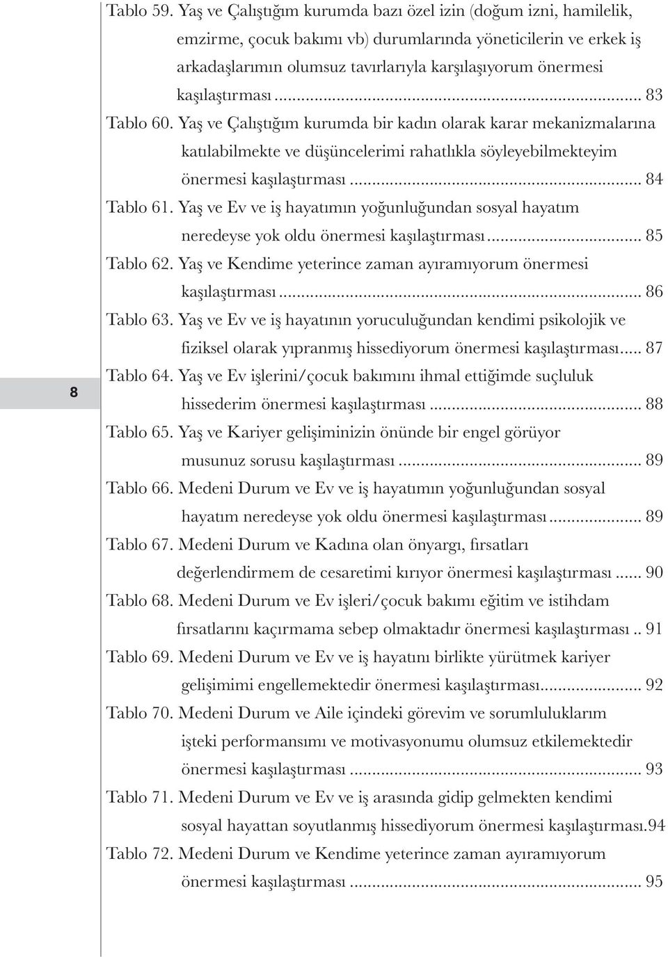 kaşılaştırması... 83 Tablo 60. Yaş ve Çalıştığım kurumda bir kadın olarak karar mekanizmalarına katılabilmekte ve düşüncelerimi rahatlıkla söyleyebilmekteyim önermesi kaşılaştırması... 84 Tablo 61.