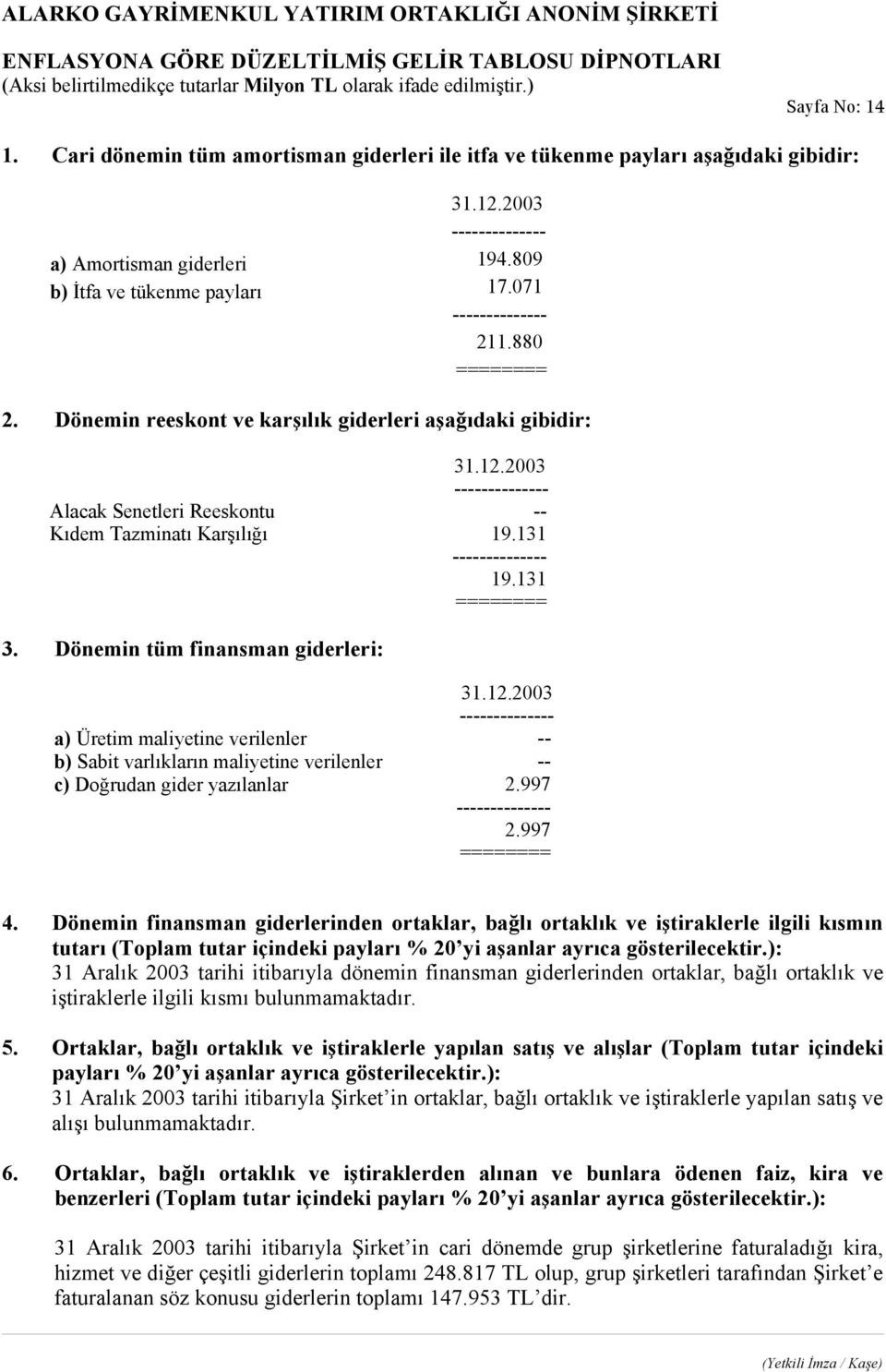 Dönemin tüm finansman giderleri: a) Üretim maliyetine verilenler -- b) Sabit varlıkların maliyetine verilenler -- c) Doğrudan gider yazılanlar 2.997 2.997 4.