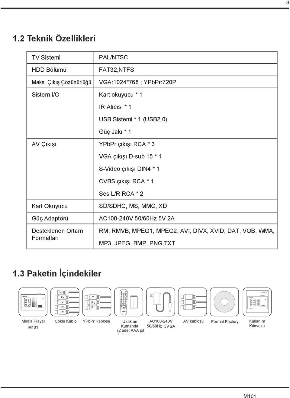 0) Güç Jakı * 1 AV Çıkışı YPbPr çıkışı RCA * 3 VGA çıkışı D-sub 15 * 1 S-Video çıkışı DIN4 * 1 CVBS çıkışı RCA * 1 Ses L/R RCA * 2 Kart Okuyucu Güç Adaptörü Desteklenen Ortam