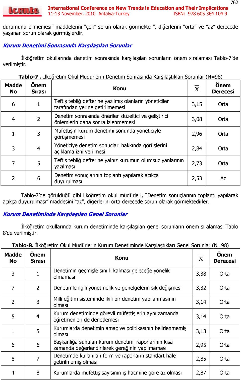 de verilmiştir. Tablo-7.