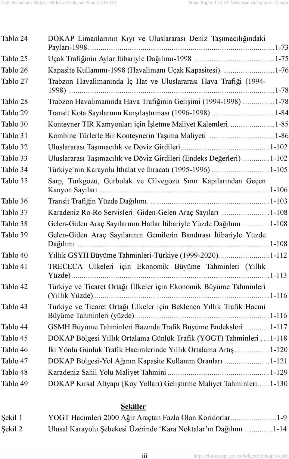 ..1-78 Tablo 28 Trabzon Havalimanõnda Hava Trafiğinin Gelişimi (1994-1998)...1-78 Tablo 29 Transit Kota Sayõlarõnõn Karşõlaştõrmasõ (1996-1998).