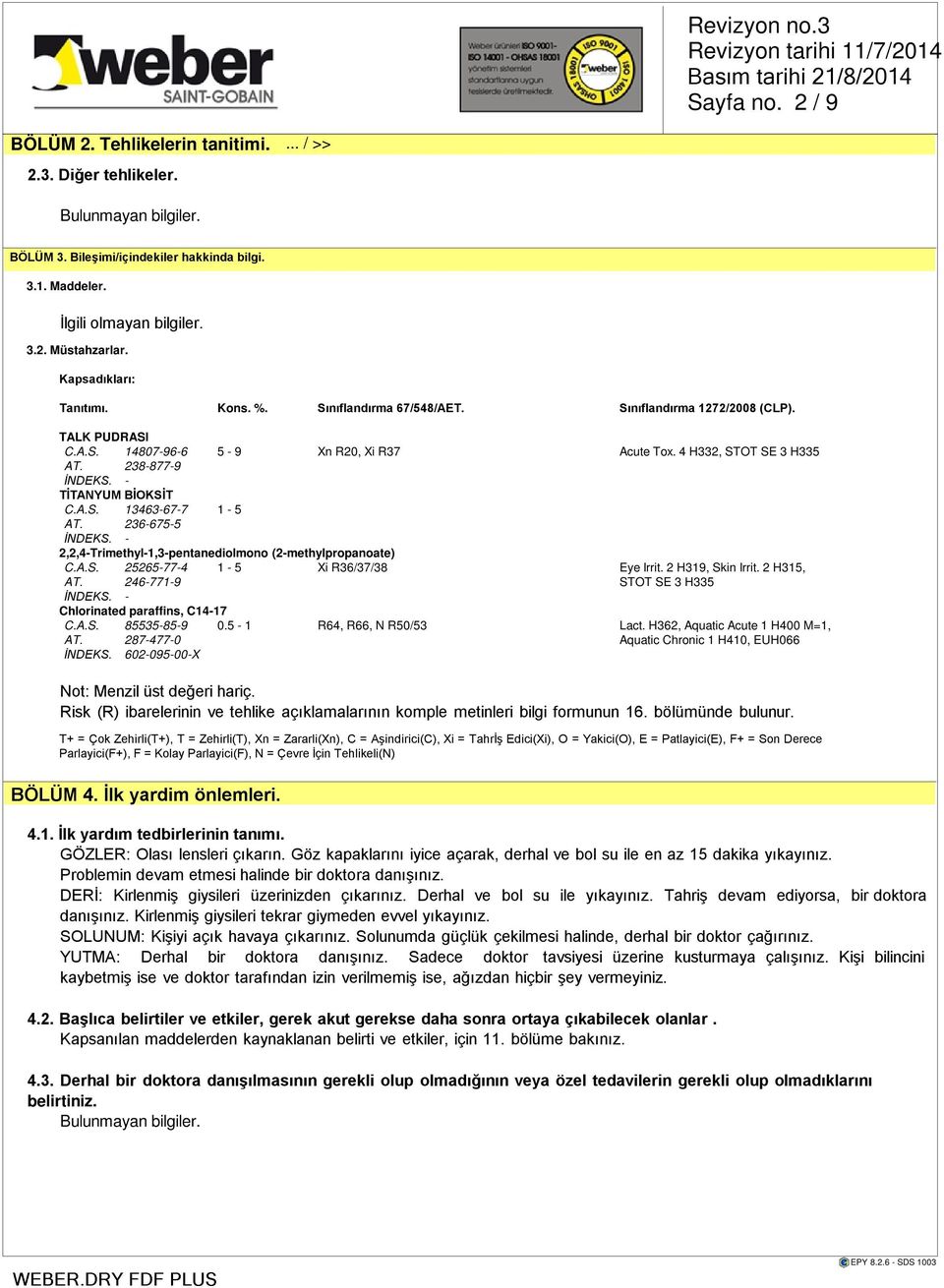 - TİTANYUM BİOKSİT C.A.S. 13463-67-7 1-5 AT. 236-675-5 İNDEKS. - 2,2,4-Trimethyl-1,3-pentanediolmono (2-methylpropanoate) C.A.S. 25265-77-4 1-5 Xi R36/37/38 Eye Irrit. 2 H319, Skin Irrit. 2 H315, AT.