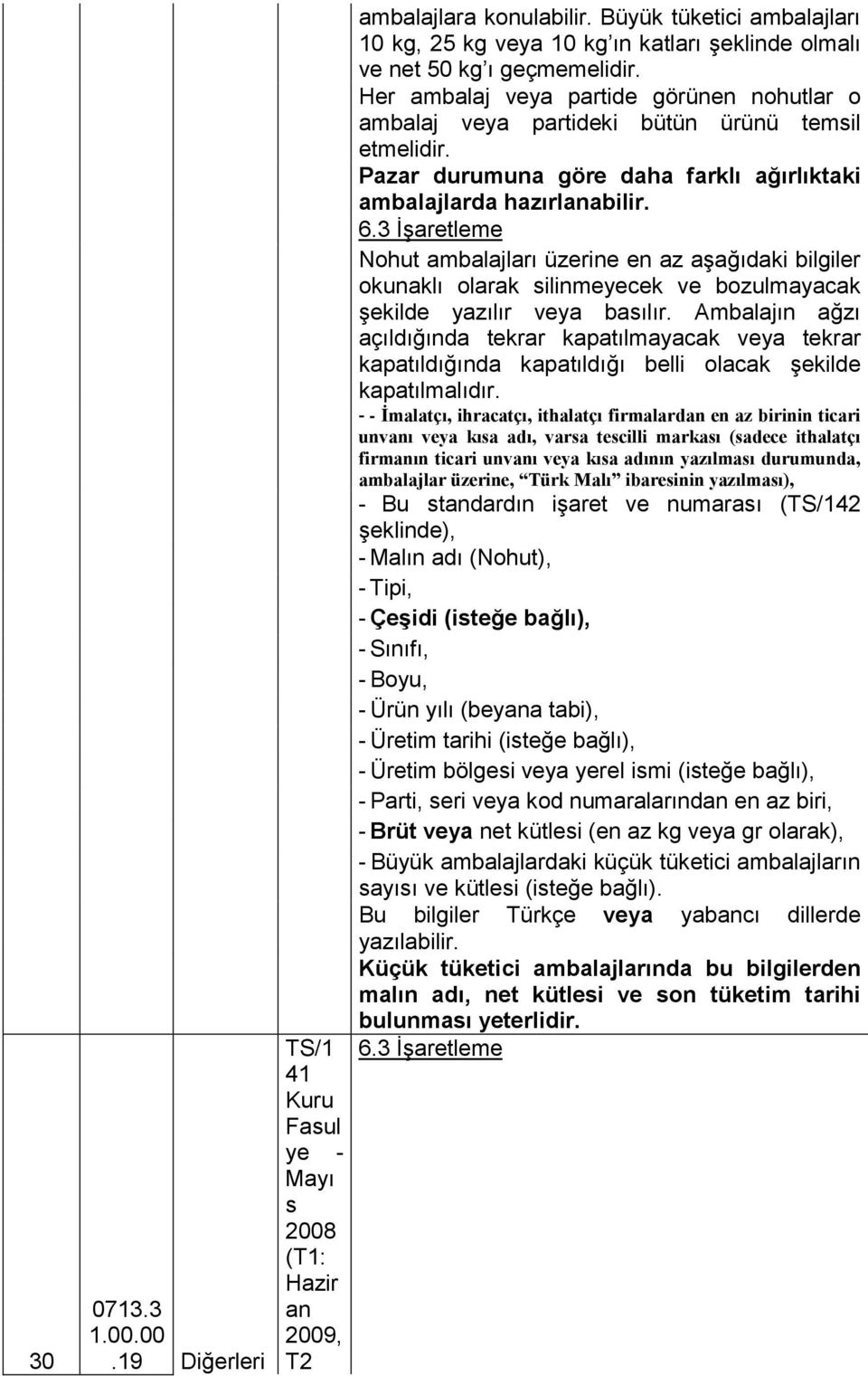 Her ambalaj veya partide görünen nohutlar o ambalaj veya partideki bütün ürünü temsil etmelidir. Pazar durumuna göre daha farklı ağırlıktaki ambalajlarda hazırlanabilir. 6.