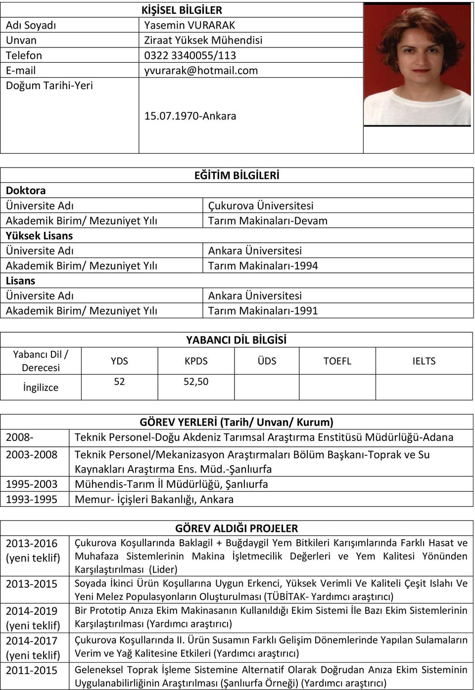 / Derecesi İngilizce YABANCI DİL BİLGİSİ YDS KPDS ÜDS TOEFL IELTS 52 52,50 GÖREV YERLERİ (Tarih/ Unvan/ Kurum) 2008- Teknik Personel-Doğu Akdeniz Tarımsal Araştırma Enstitüsü Müdürlüğü-Adana